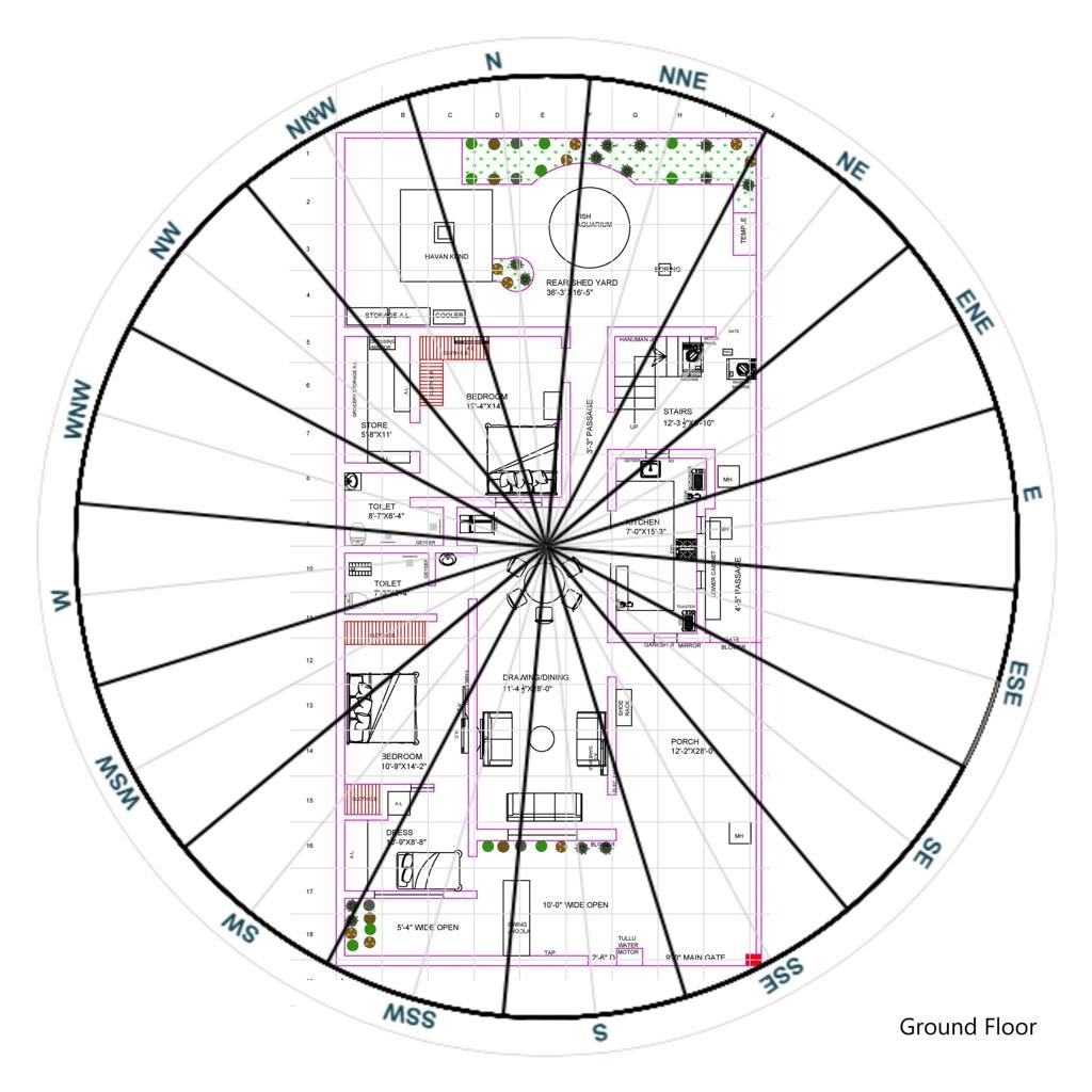 Vastu Shastra